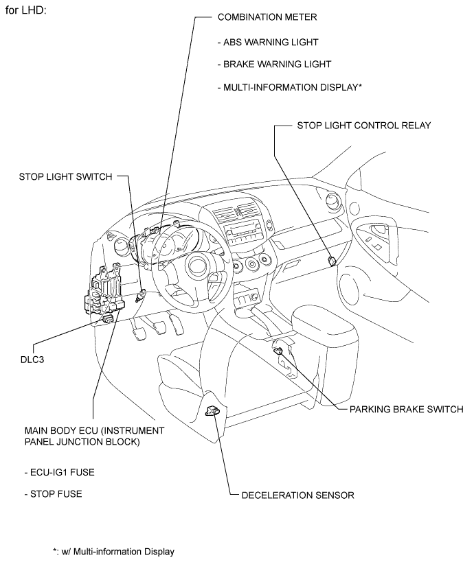 Toyota Rav4. Aca30, 33, 38 Gsa33 Zsa30, 35.Brake Control.Anti-Lock Brake System.Anti-Lock Brake System  Parts Location